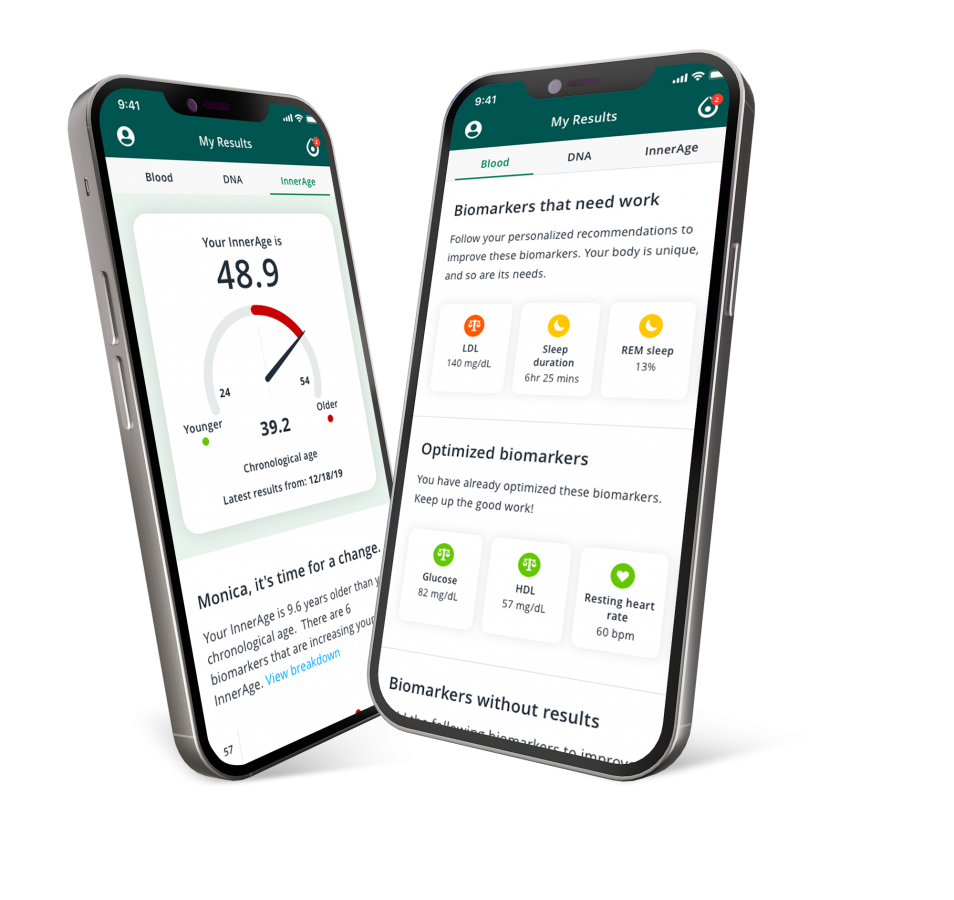Get Your Personalized Health Action Plan with InsideTracker | Midlife Fulfilled Podcast