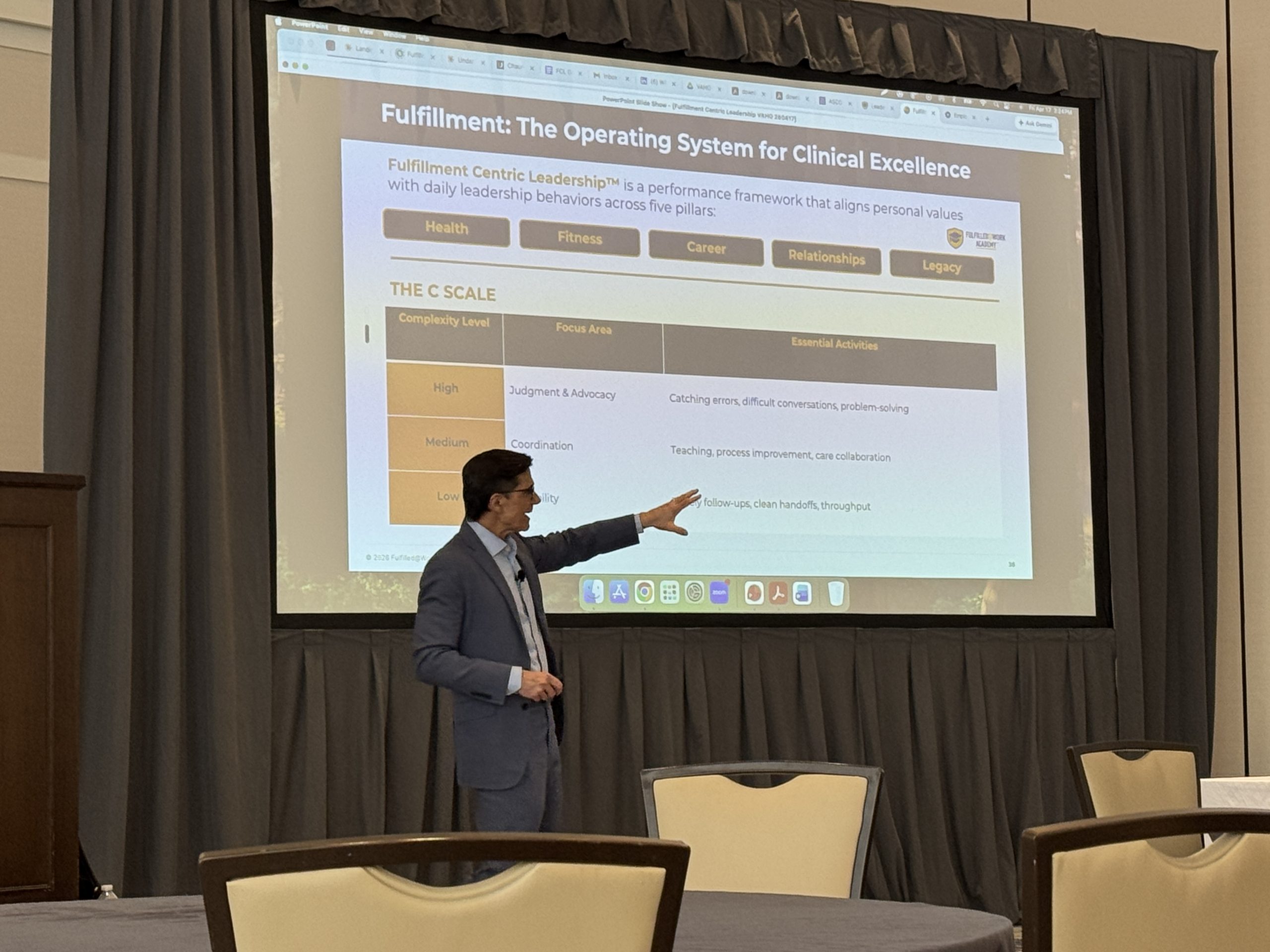 Fulfillment Centric Leadership Workshop | Virginia Association Hematologists and Oncologists